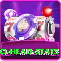head to head stats VIP Edition v3.1.5