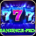 icc player rankings Pro Gaming App