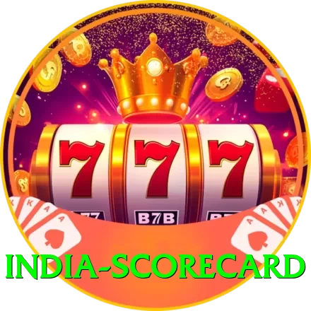 india scorecard Plus Edition v1.5.9 - 2