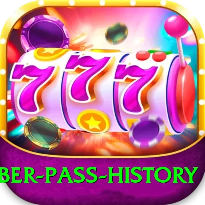 khyber pass history Apps (Tools & Injectors) Premium v2.7.5 - 2
