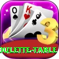roulette table Games (Casino & Earning) Plus v3.2.6